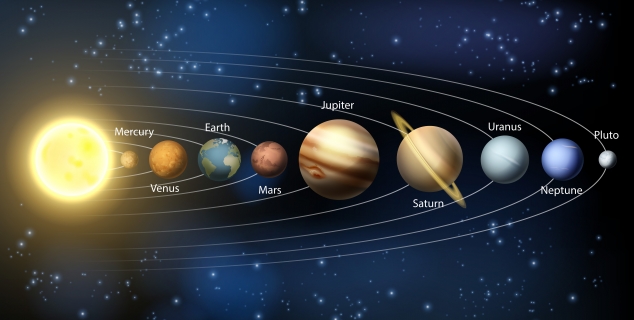 illustrasjon av solsystemet
