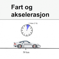 Bilde av en bil. på bildet viser fart ,akselerasjon og tid. Illustrasjon: NAFO