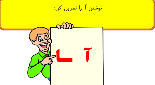 Tegning av en mann som holder opp en plakat med vokaler på persisk