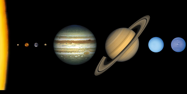 Bilde av solsystemet
