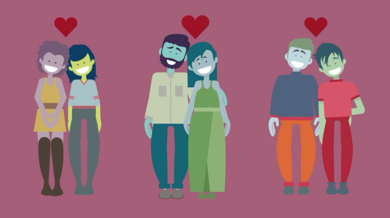 Kjærlighet og seksualitet//Love and sexuality