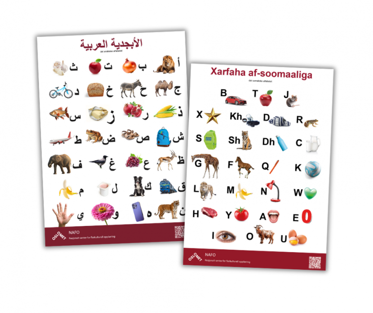 Alfabetplakater